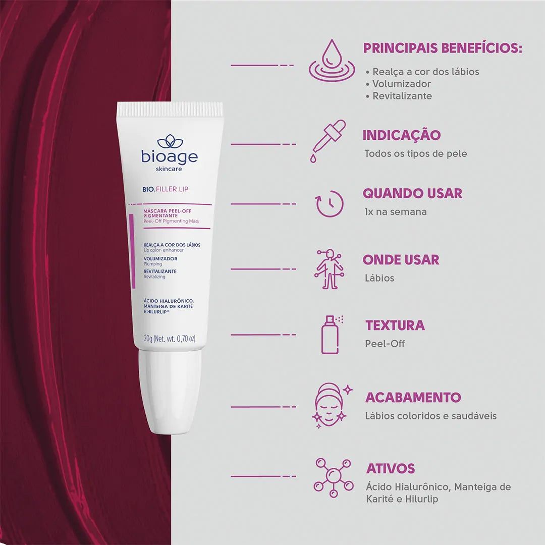 LIP GLOSS SET VOOR MICRONEEDLING